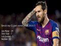 Barca muốn vô địch Champions League