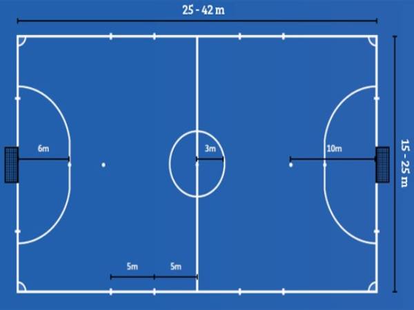 Kích thước sân Futsal trong nhà thi đấu đạt chuẩn FIFA